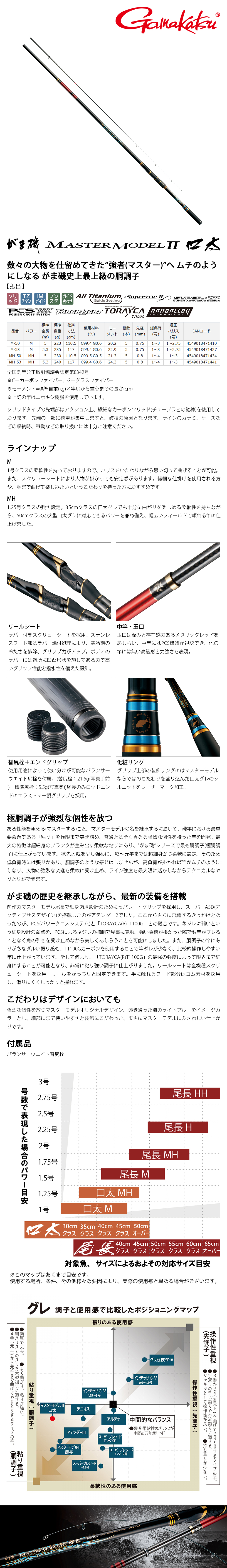 GAMAKATSU 磯MASTER MODEL II 口太MH-50 [磯釣竿] - 漁拓釣具